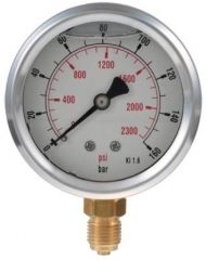 Manometre Ø63 radiale