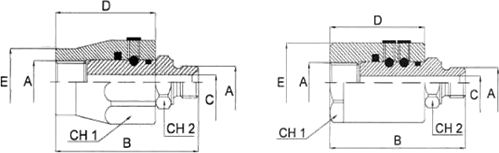 Racorduri rotative