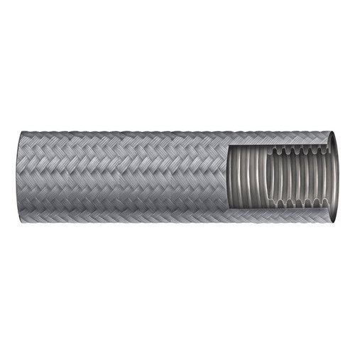Furtunuri inox flexibile