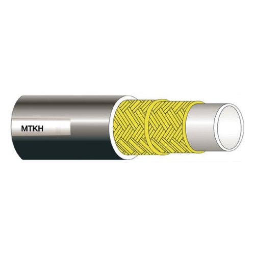 Termoplast Kevlar