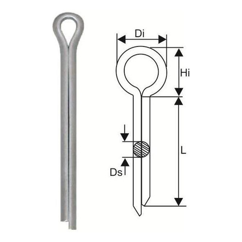 Splinturi